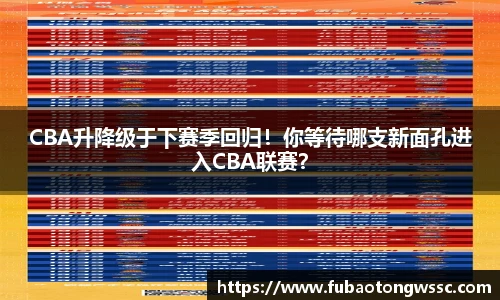 CBA升降级于下赛季回归！你等待哪支新面孔进入CBA联赛？